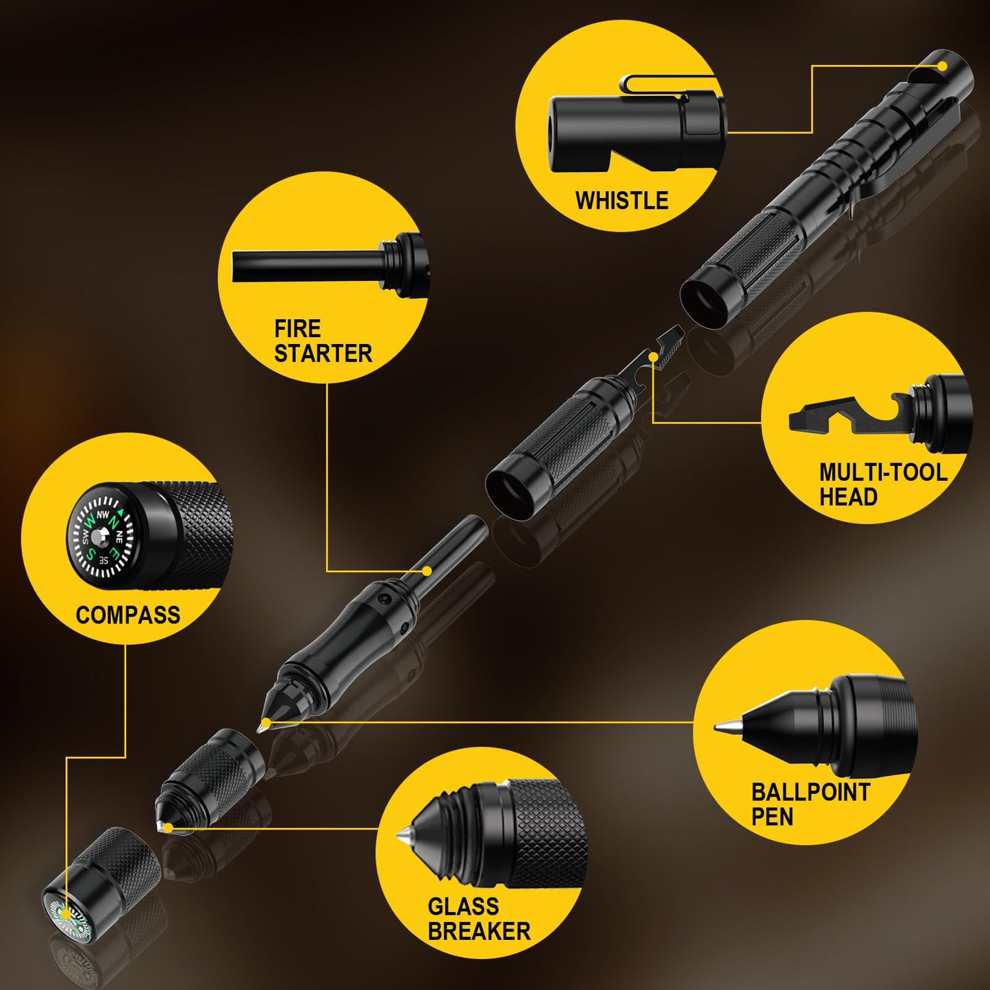 Tactical Multitool Pen with Self Defense Features