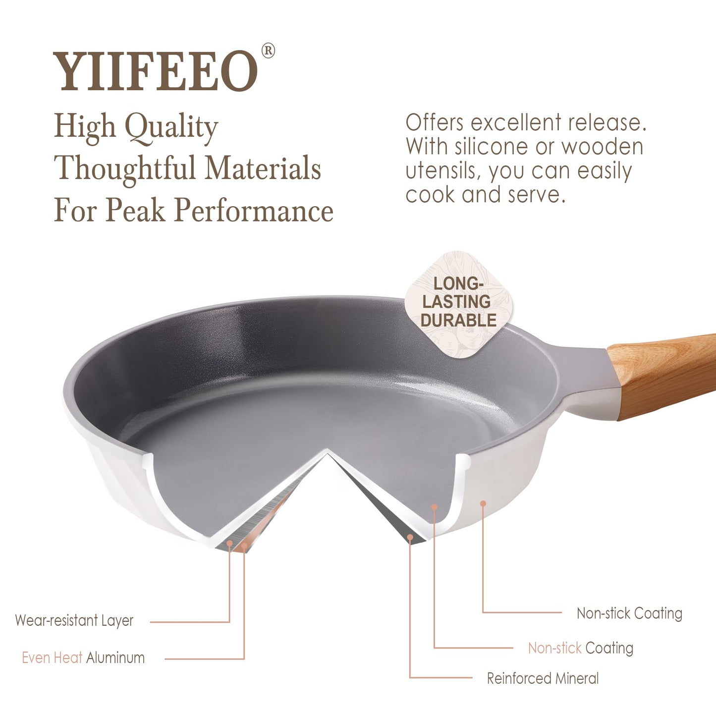 YIIFEEO Non-stick Frying Pans Nonstick Frying Pan Set Egg Omelette Pans for Cooking Set, Healthy Ceramic Skillet Set Kitchen Induction Cookware Chef's Pan Gift, 8"&9.5" &11"