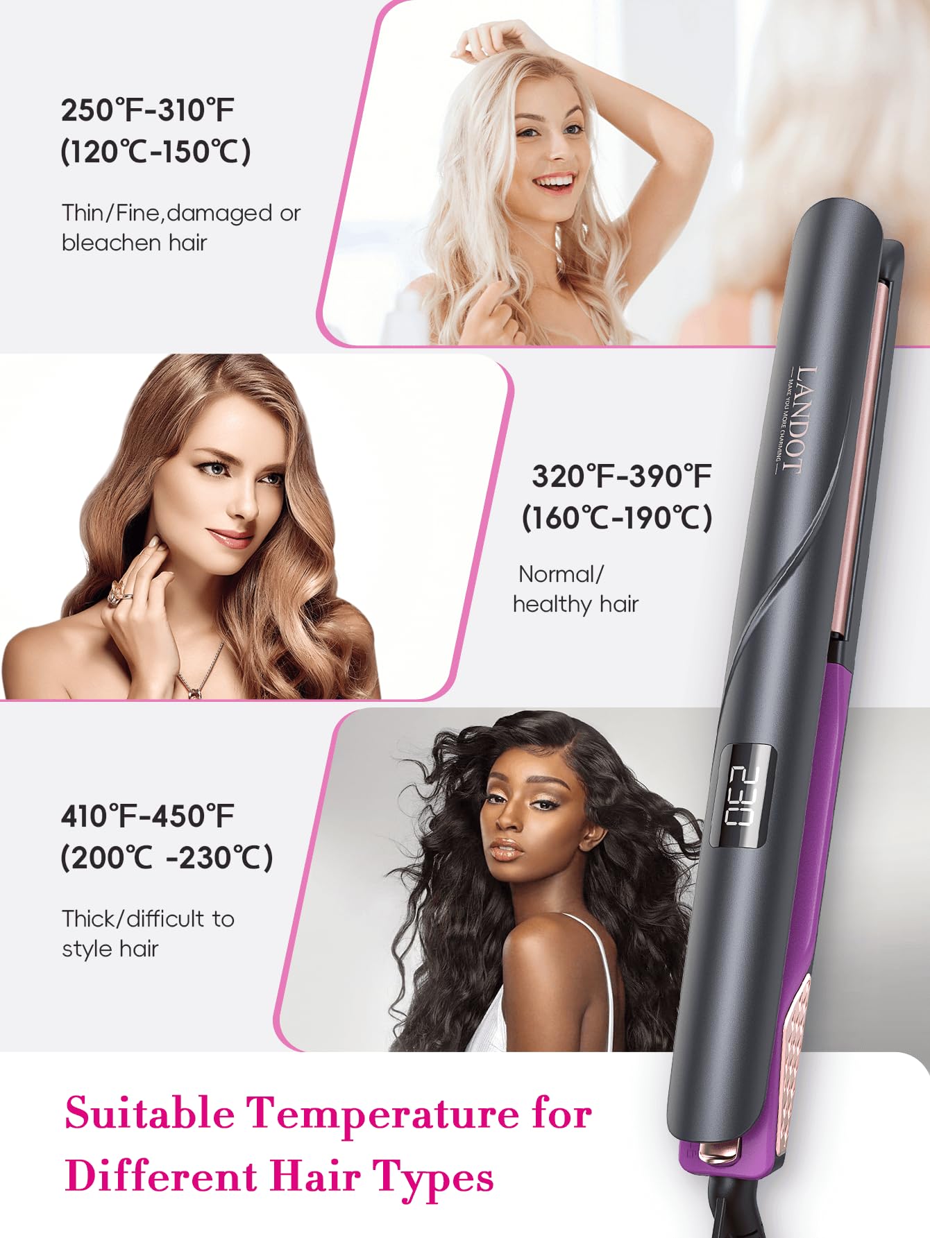 LANDOT Ceramic Ionic Hair Straightener with Travel Pouch