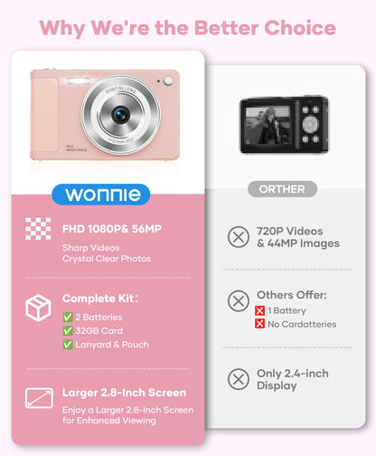 WONNIE 56MP FHD Point & Shoot Camera for Kids