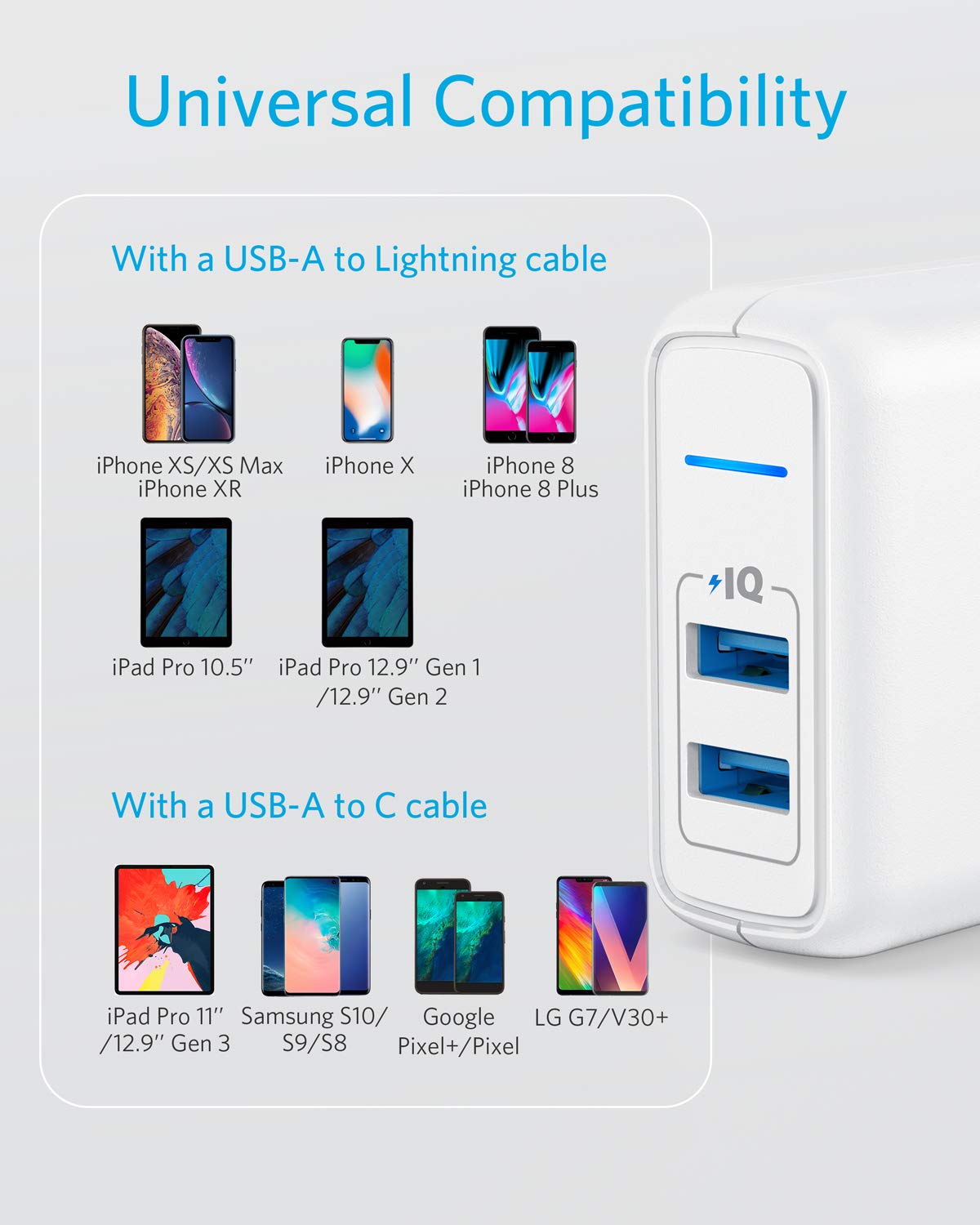 Anker Dual-Port 24W USB Wall Charger