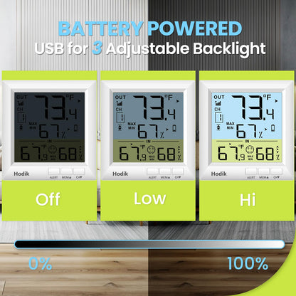 Wireless Freezer Thermometer with Alarm and Backlight