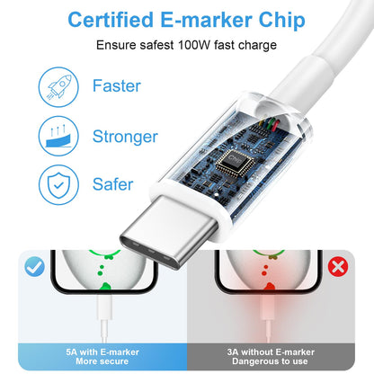 Fast Charging USB C Charger 3-Pack with Cable
