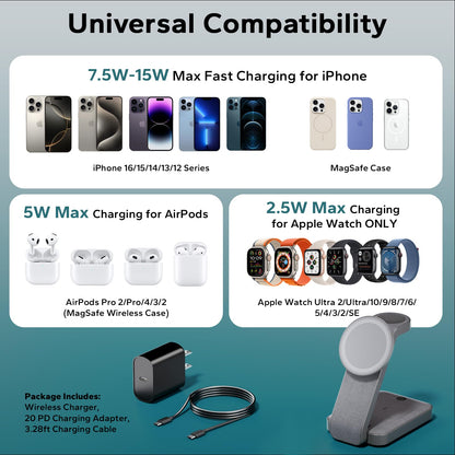 3-in-1 Wireless Charging Station for MagSafe