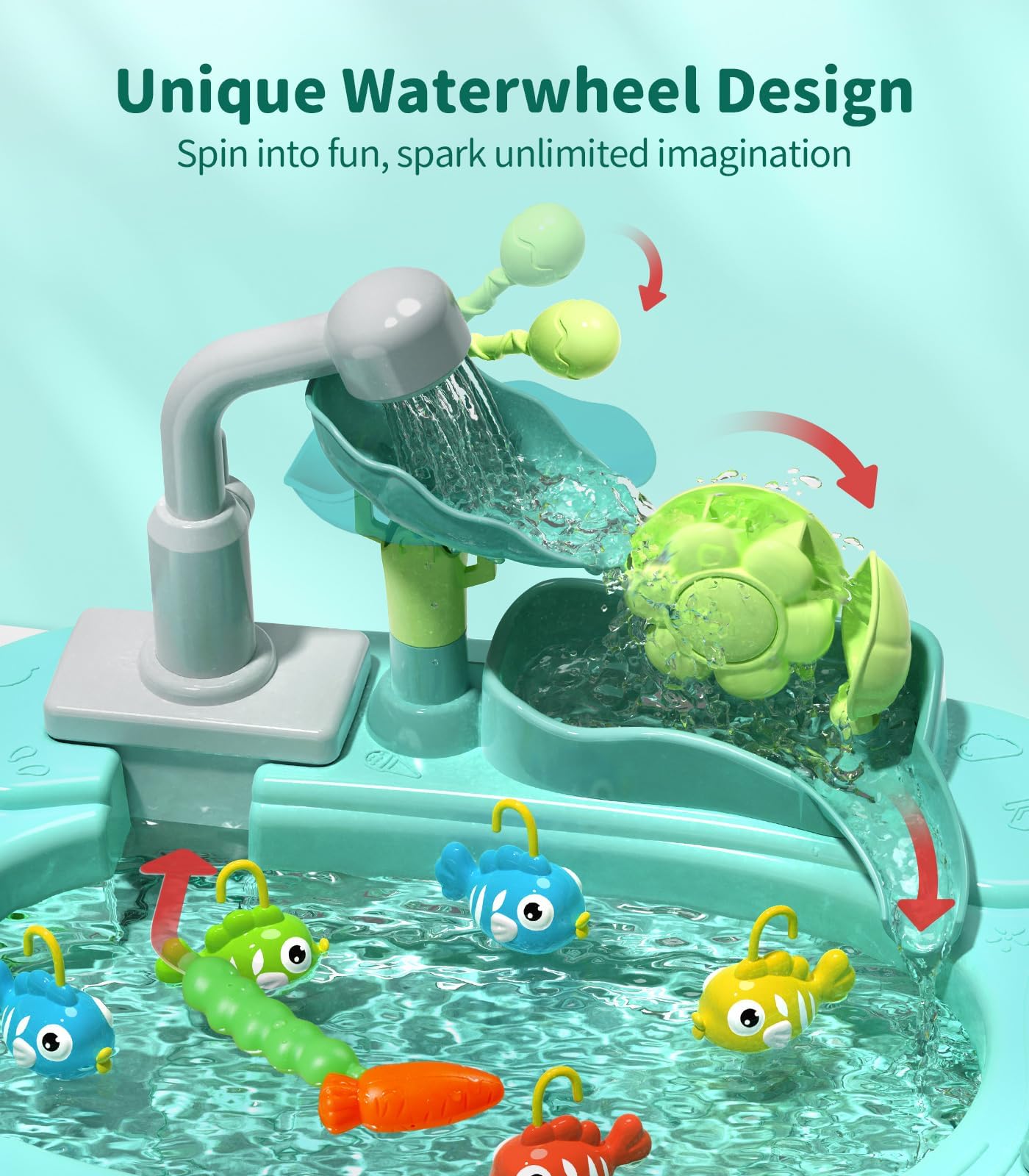 Geyiie Mini Kitchen Sink Toys with Running Water
