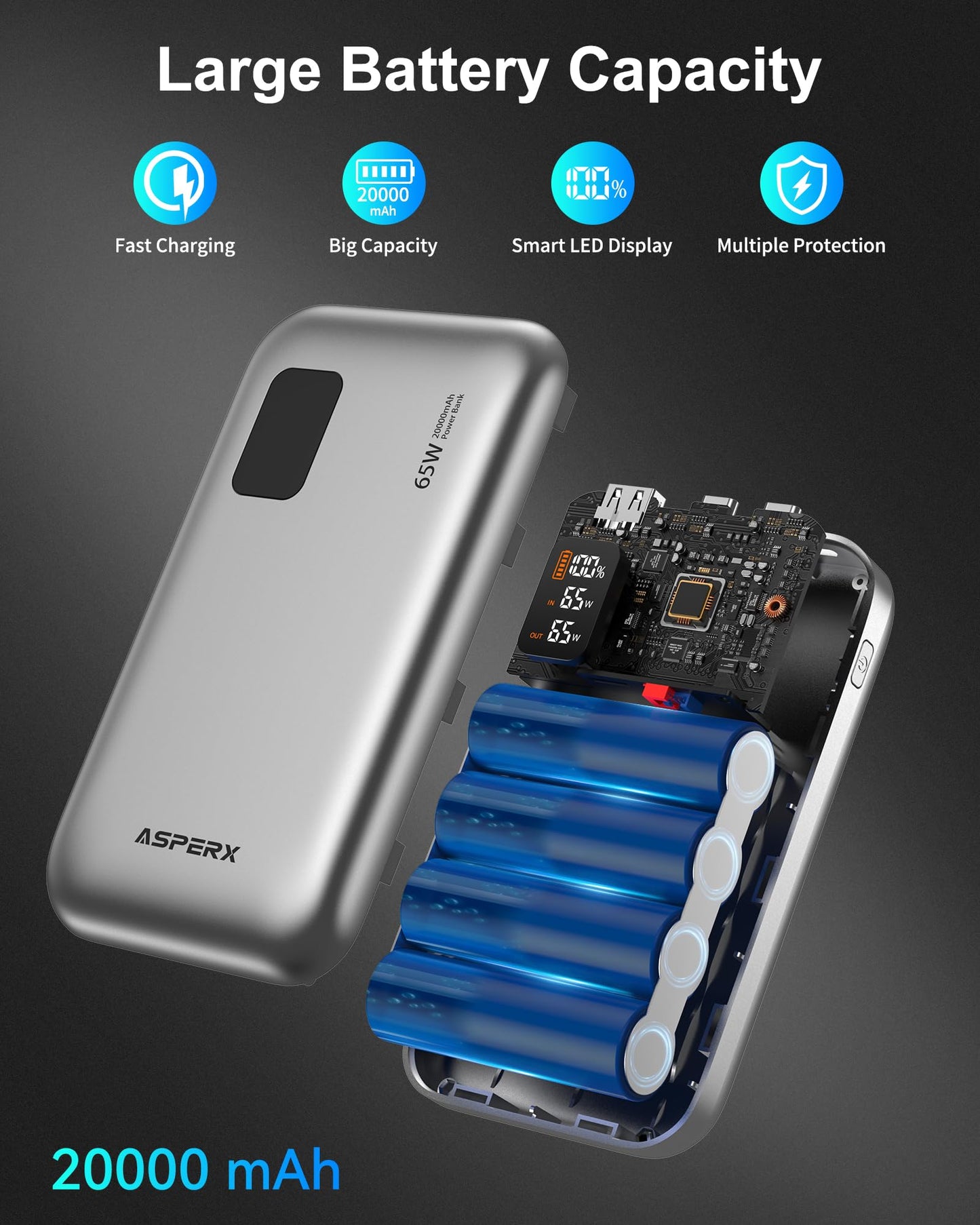 20,000mAh USB-C Power Bank for Laptops & Phones