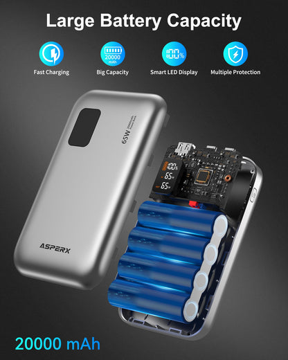 20,000mAh USB-C Power Bank for Laptops & Phones
