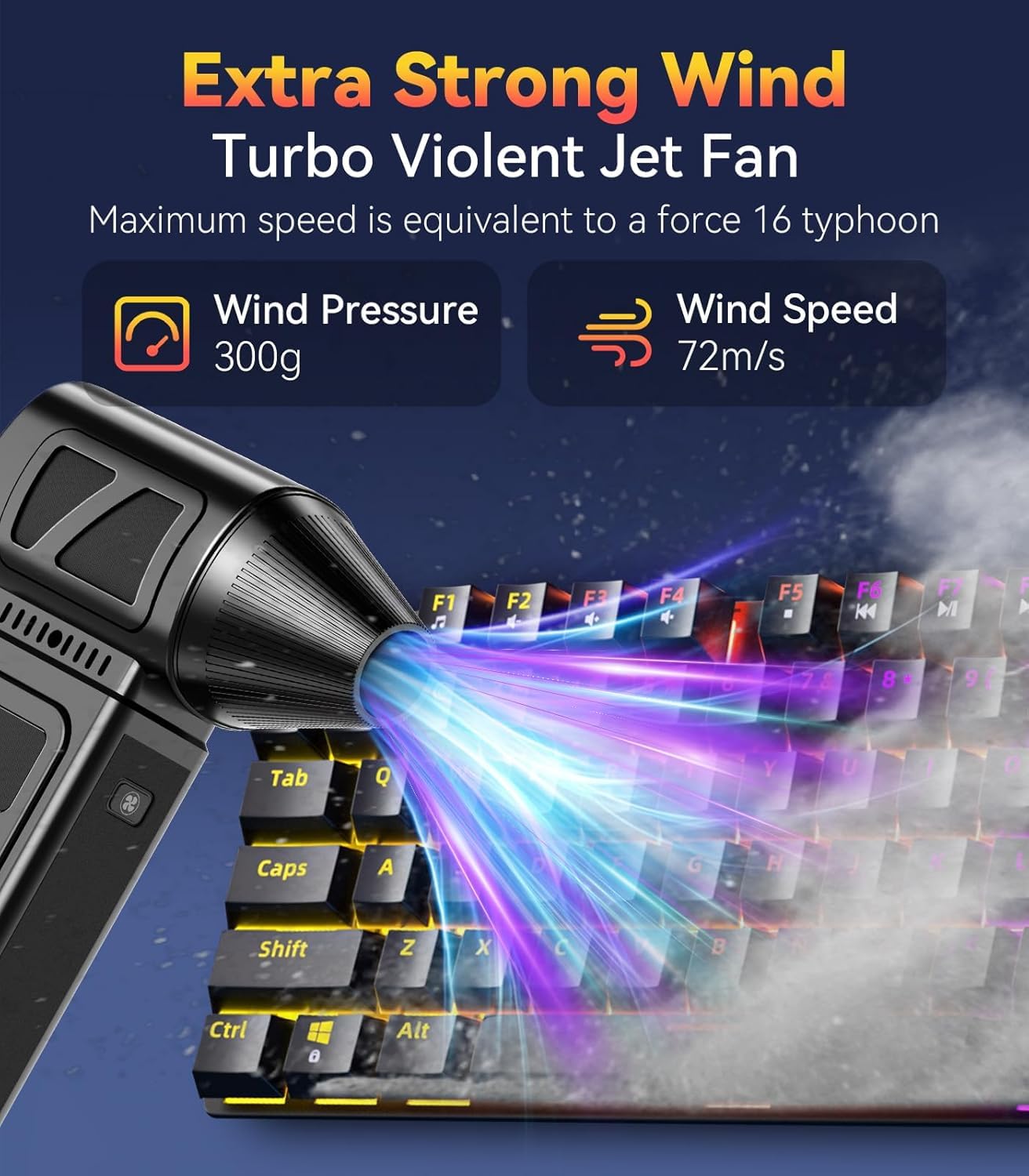 YUHUO Cordless Electric Air Duster with Turbo Fan