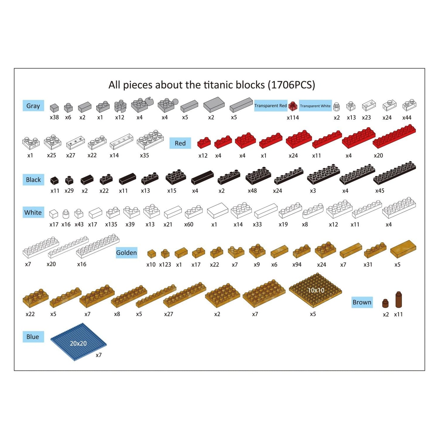 Titanic 3D Model Building Blocks Set, 1860 pcs