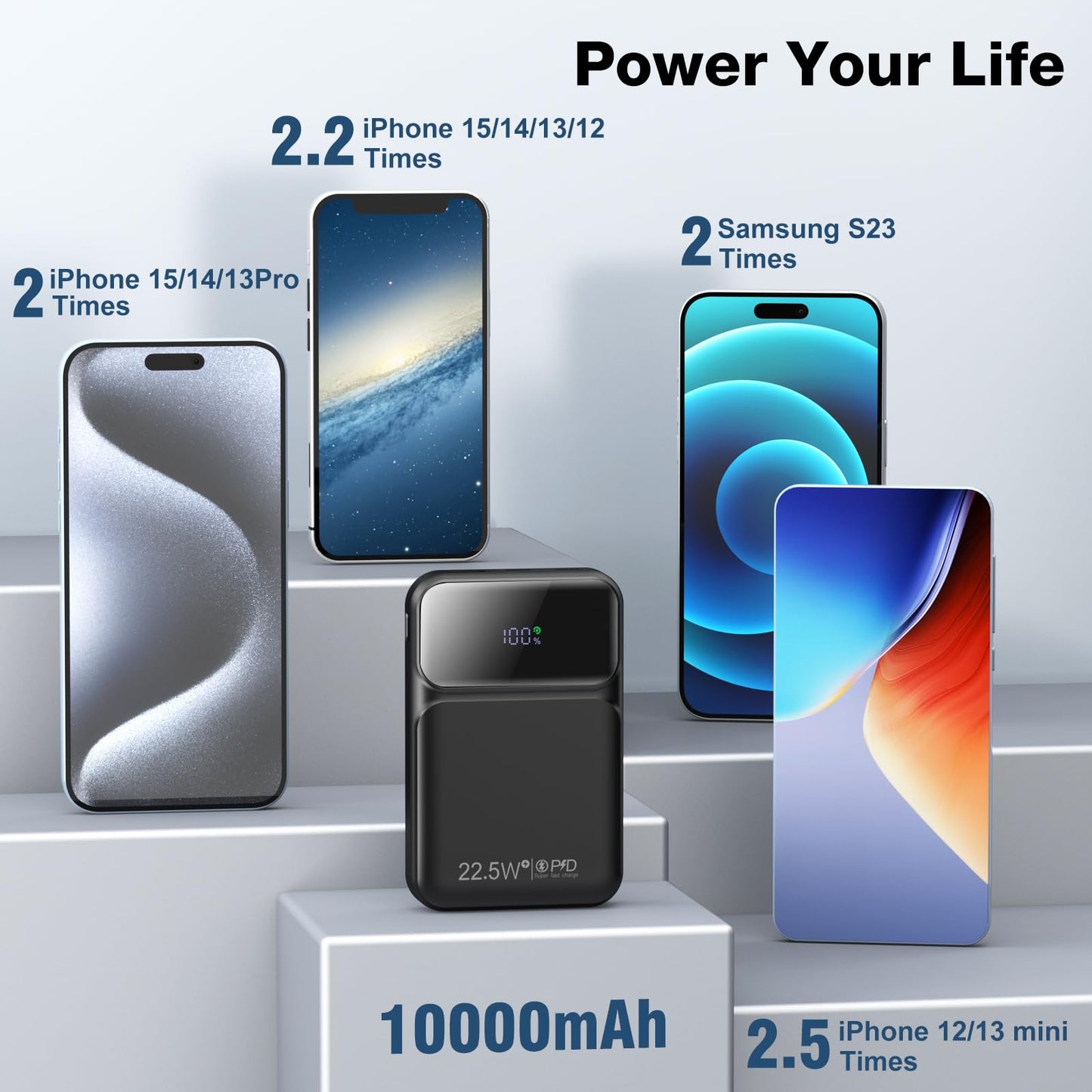 WIXLI 10000mAh Fast Charging Power Bank