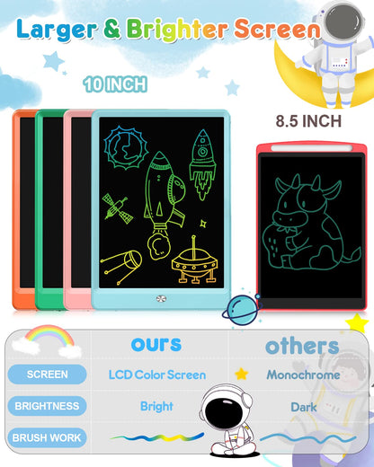 FLUESTON 10-Inch LCD Writing Tablet for Kids