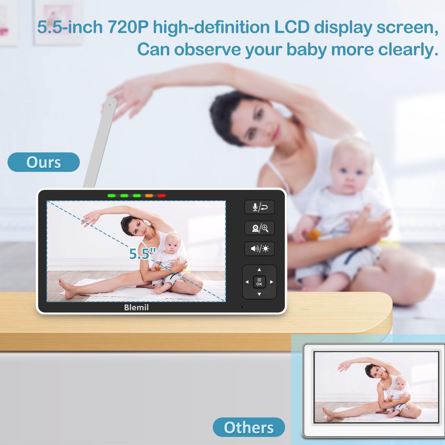 5.5" HD Baby Monitor with Night Vision
