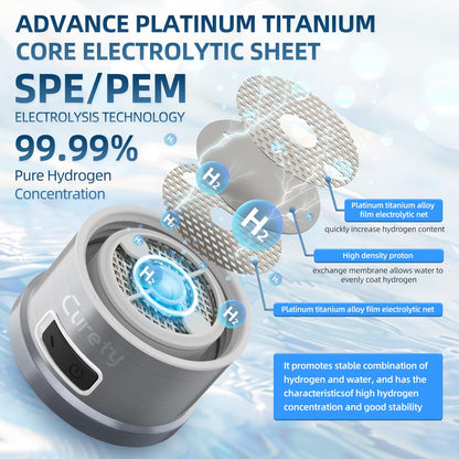 Portable Hydrogen Water Generator for Health