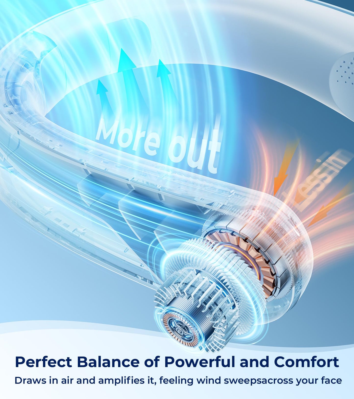 Rechargeable Neck Fan by RANVOO, Hands-Free Cooling