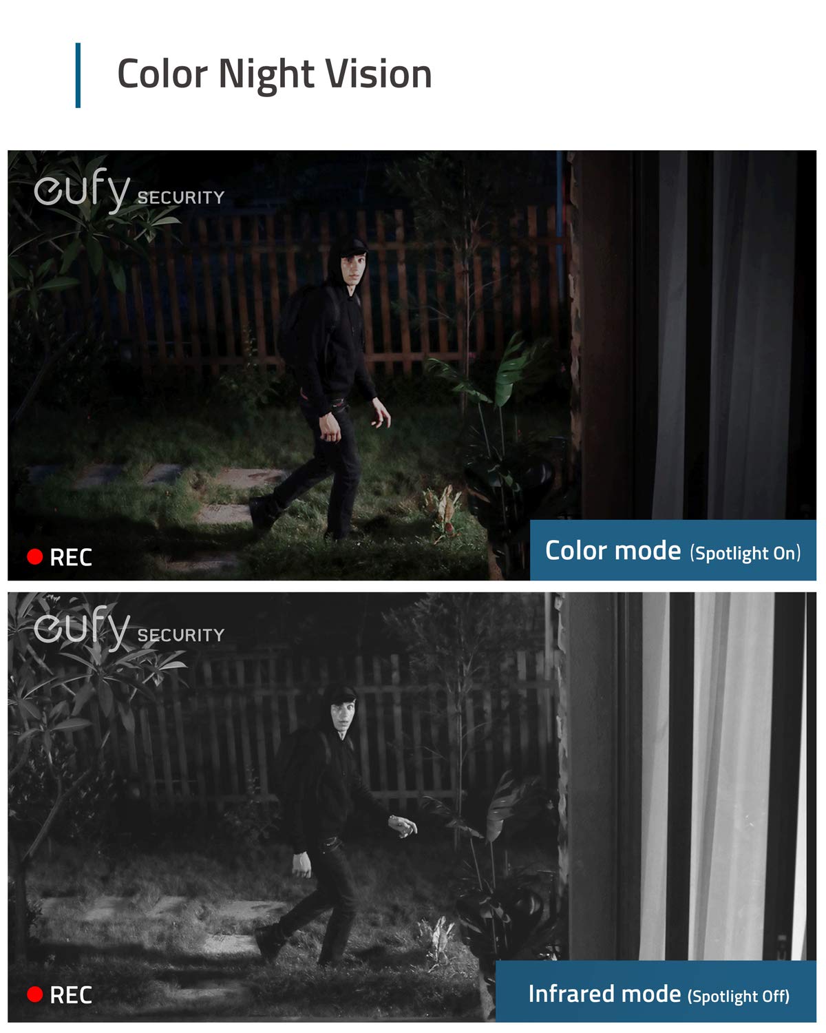 eufy Security 2C Pro Wireless Home Security Kit