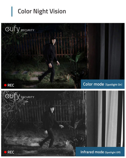eufy Security 2C Pro Wireless Home Security Kit