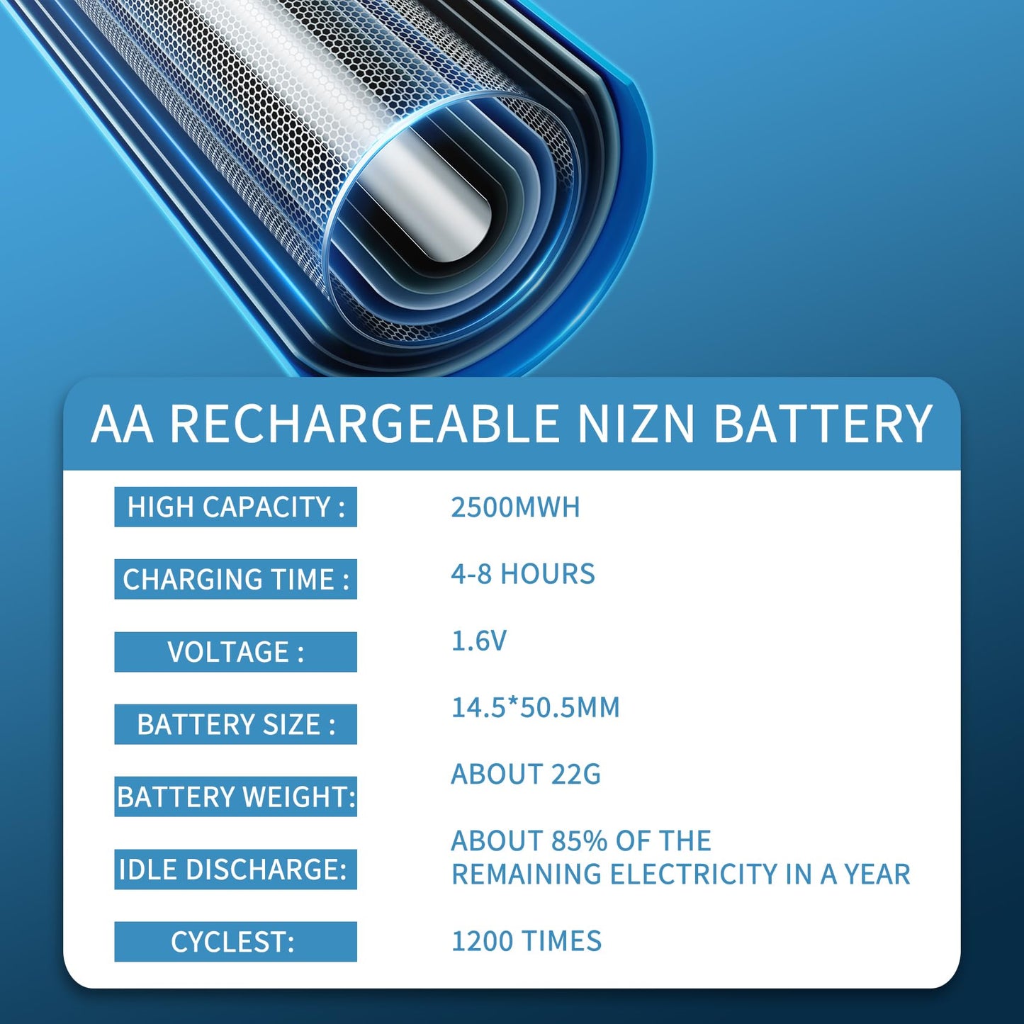 4 Pack Rechargeable AA Batteries with Charger