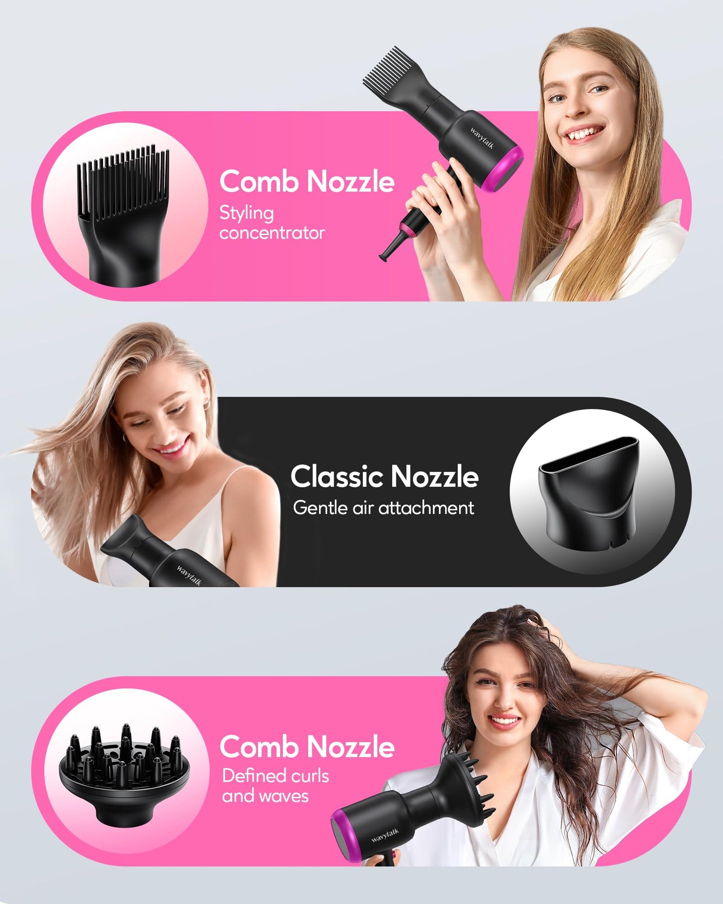Wavytalk Ionic Hair Dryer with Diffuser, 1875W