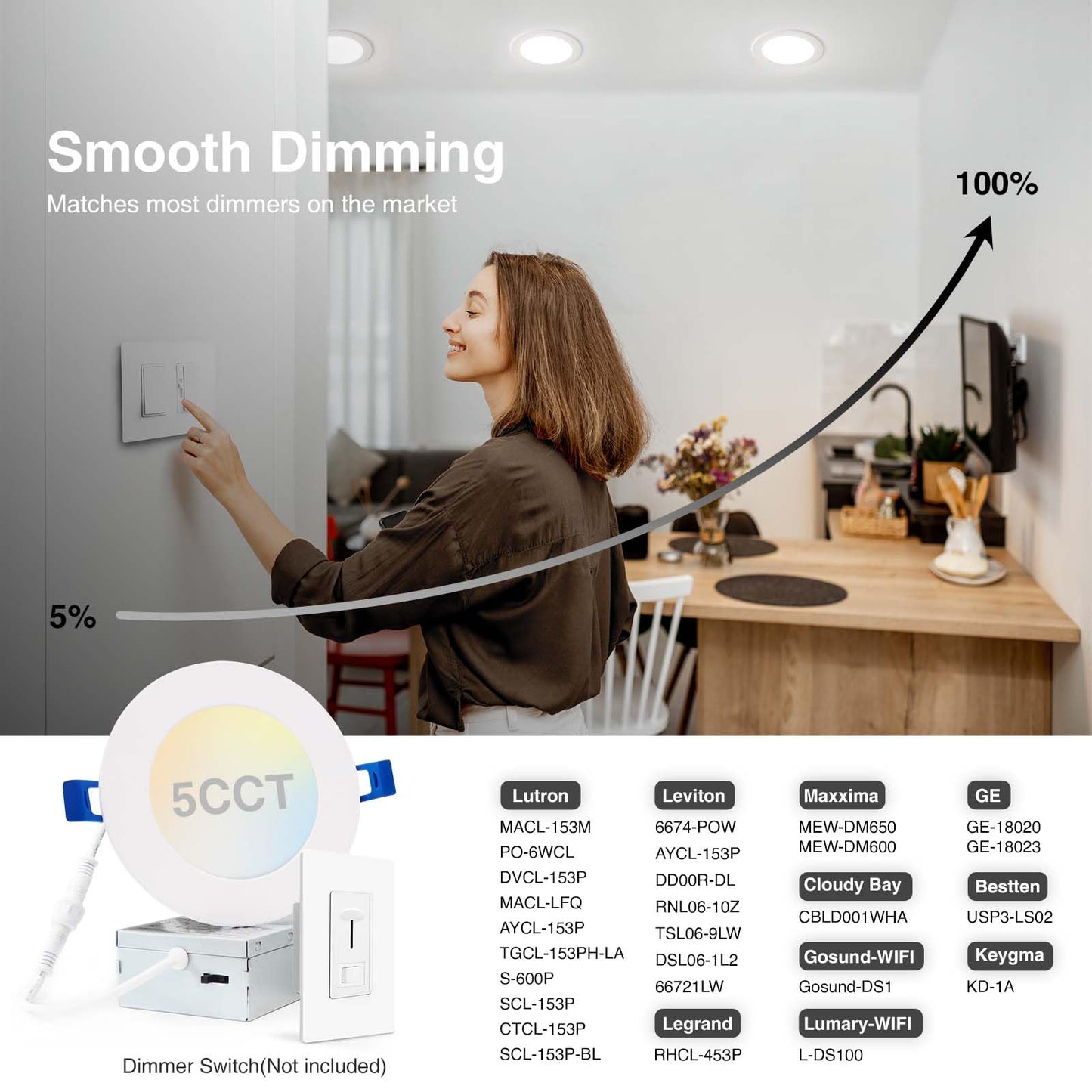 Adetu 12 Pack Dimmable LED Recessed Lights