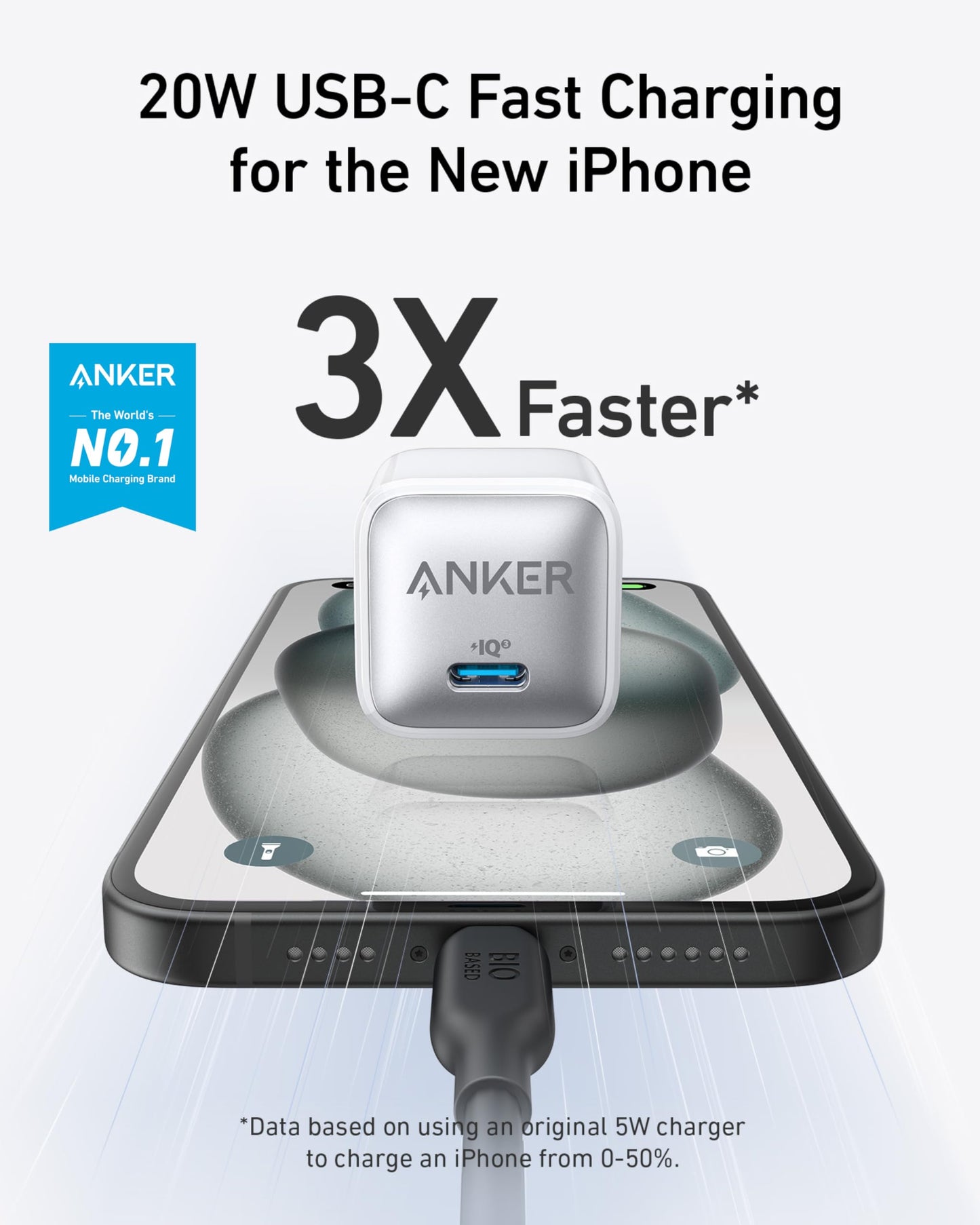 Anker 20W USB C Fast Charger Block
