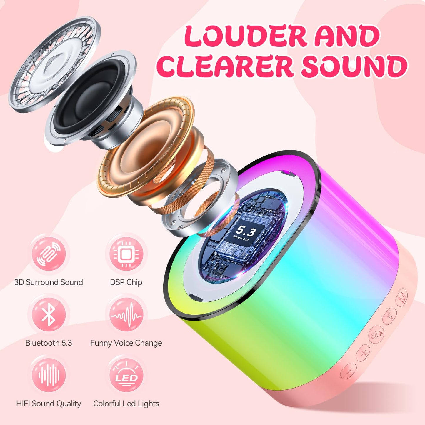 Karaoke Machine for Kids with 2 Microphones