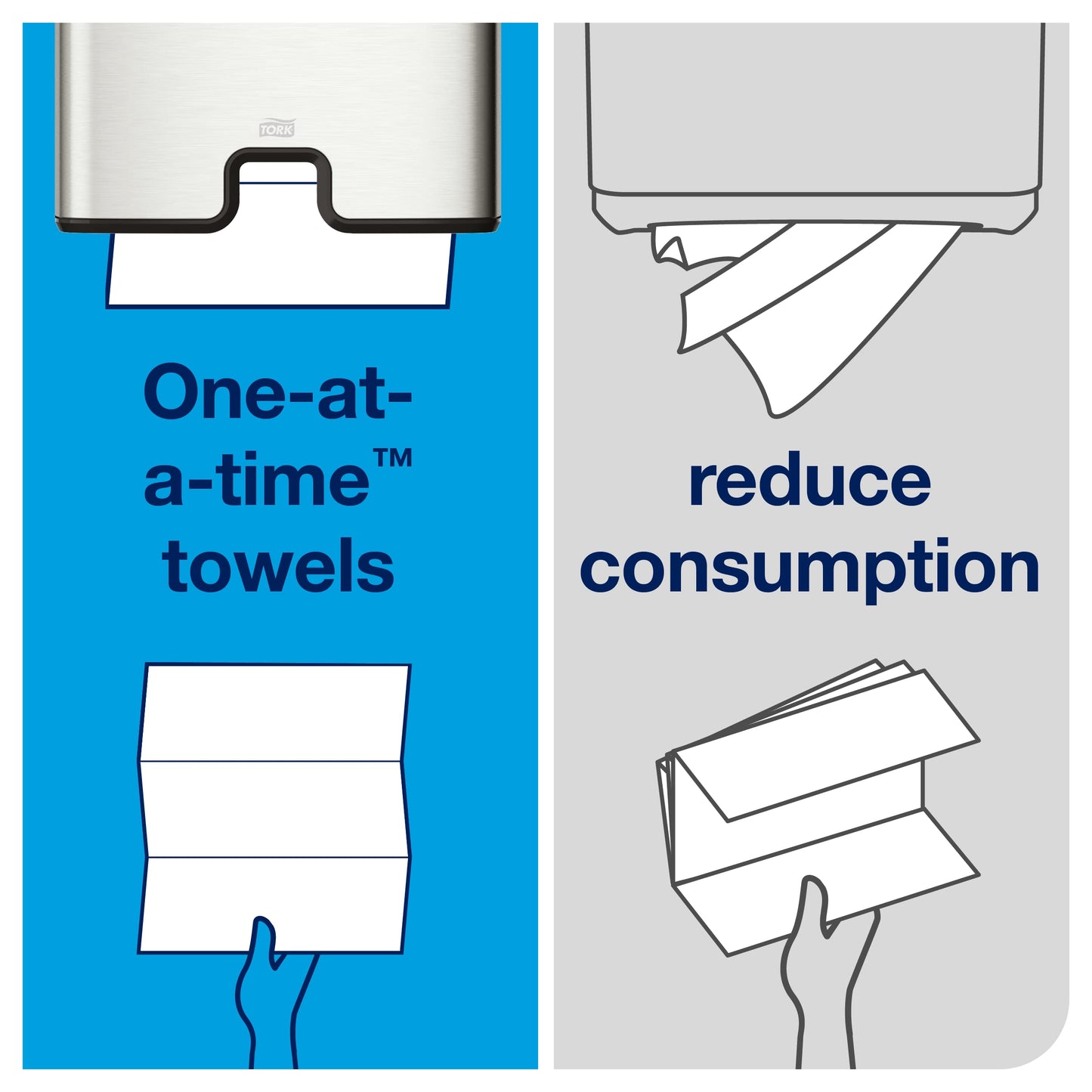 Tork Multifold Recycled Hand Towels, 250 Sheets