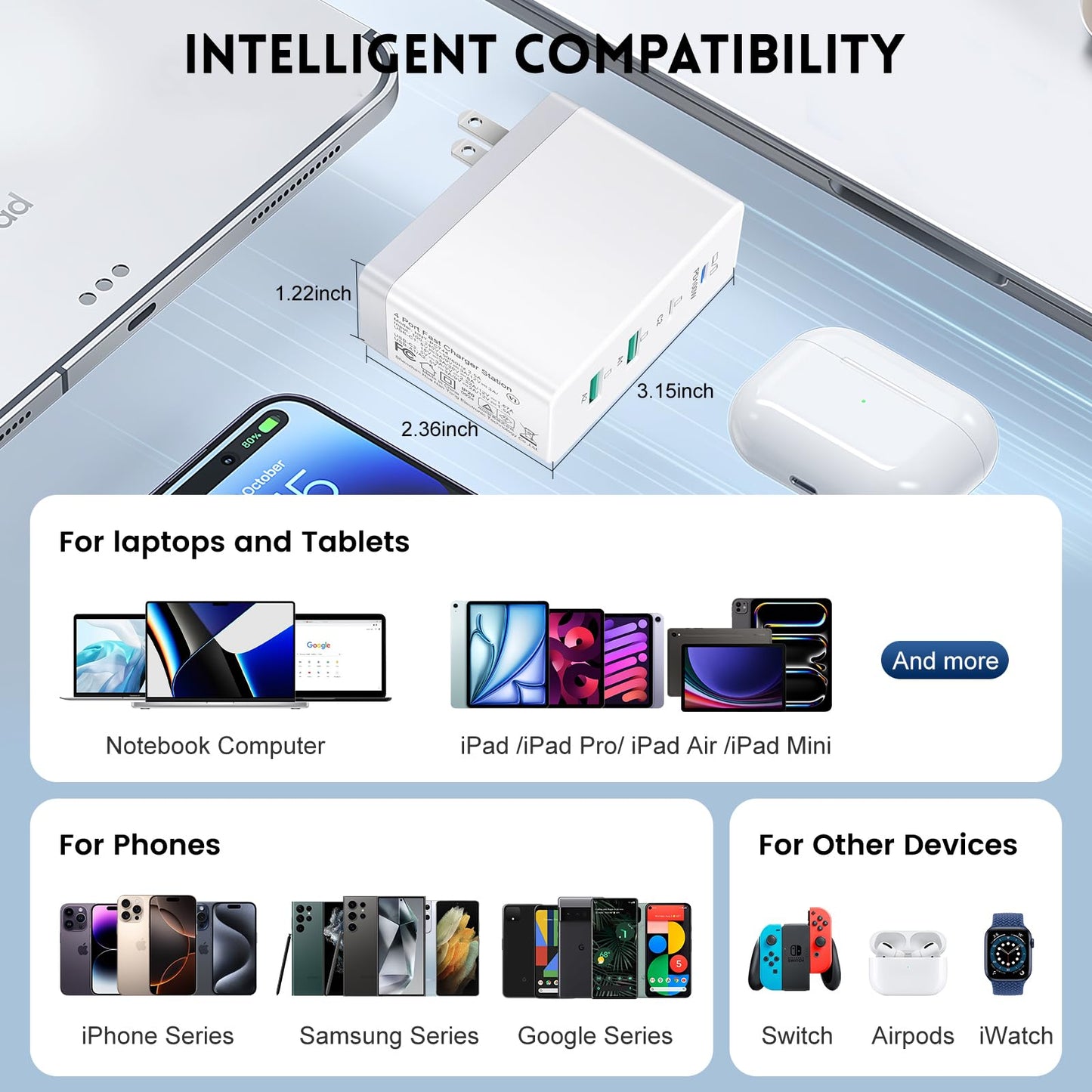 120W 4-Port USB C Fast Charger Block