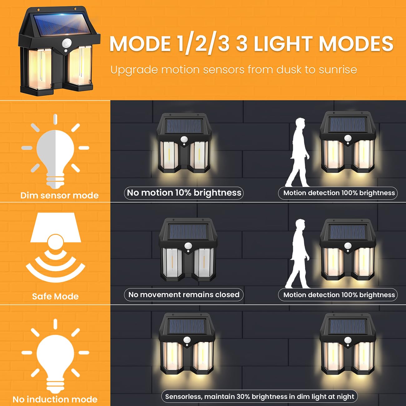 Solar Wall Lamp with Motion Sensor, 4 Pack