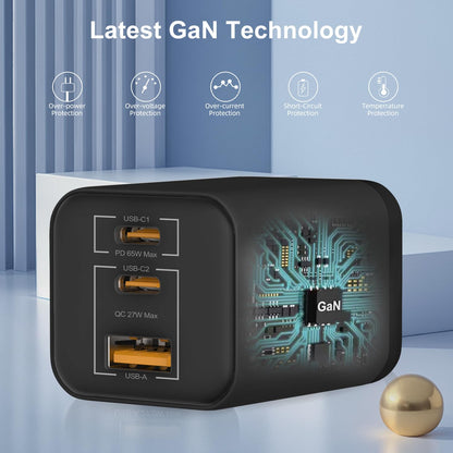 65W RUIDUN GaN USB C Charger, Travel-Friendly