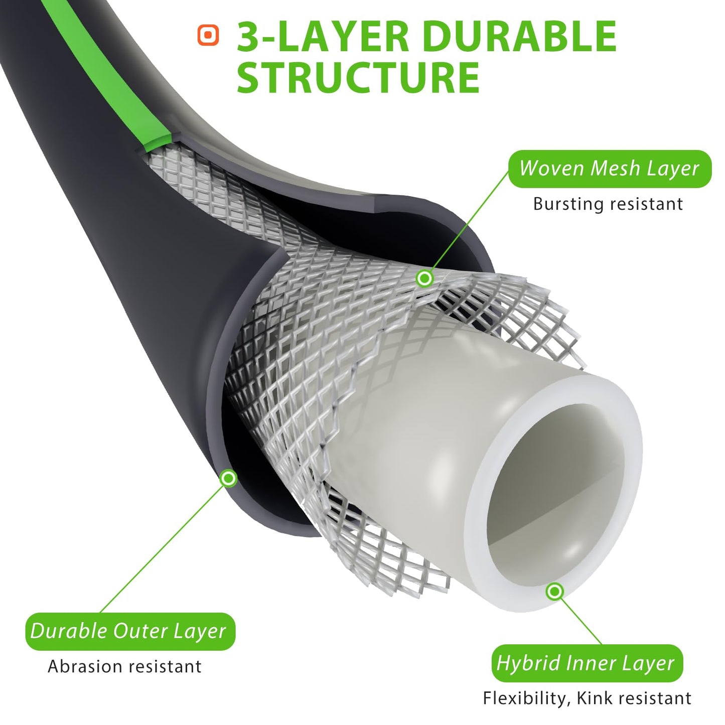 SnugNiture 50ft Heavy Duty Garden Hose with Fittings
