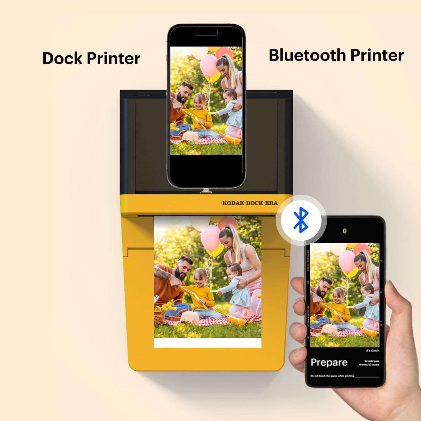 90 Sheets KODAK Instant Photo Printer Bundle