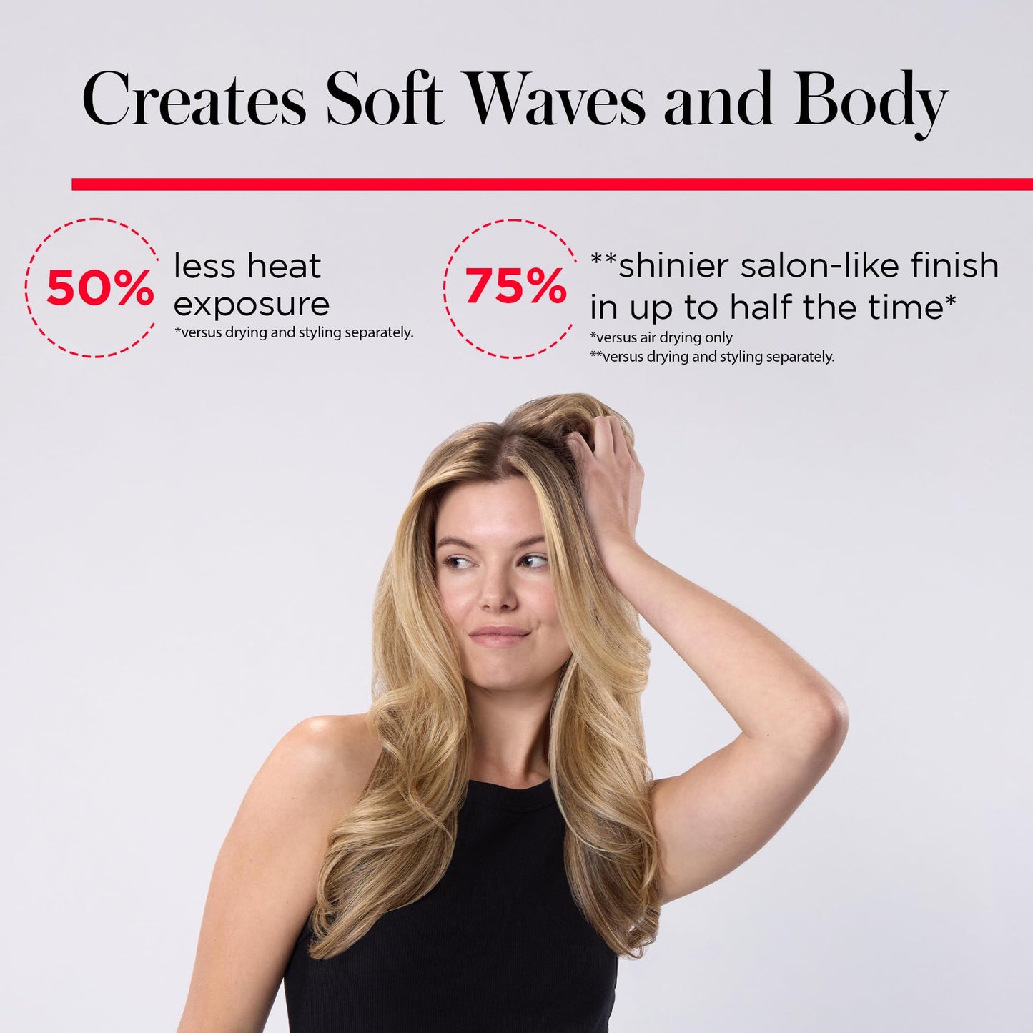 REVLON One Step Volumizer Hair Dryer and Styler