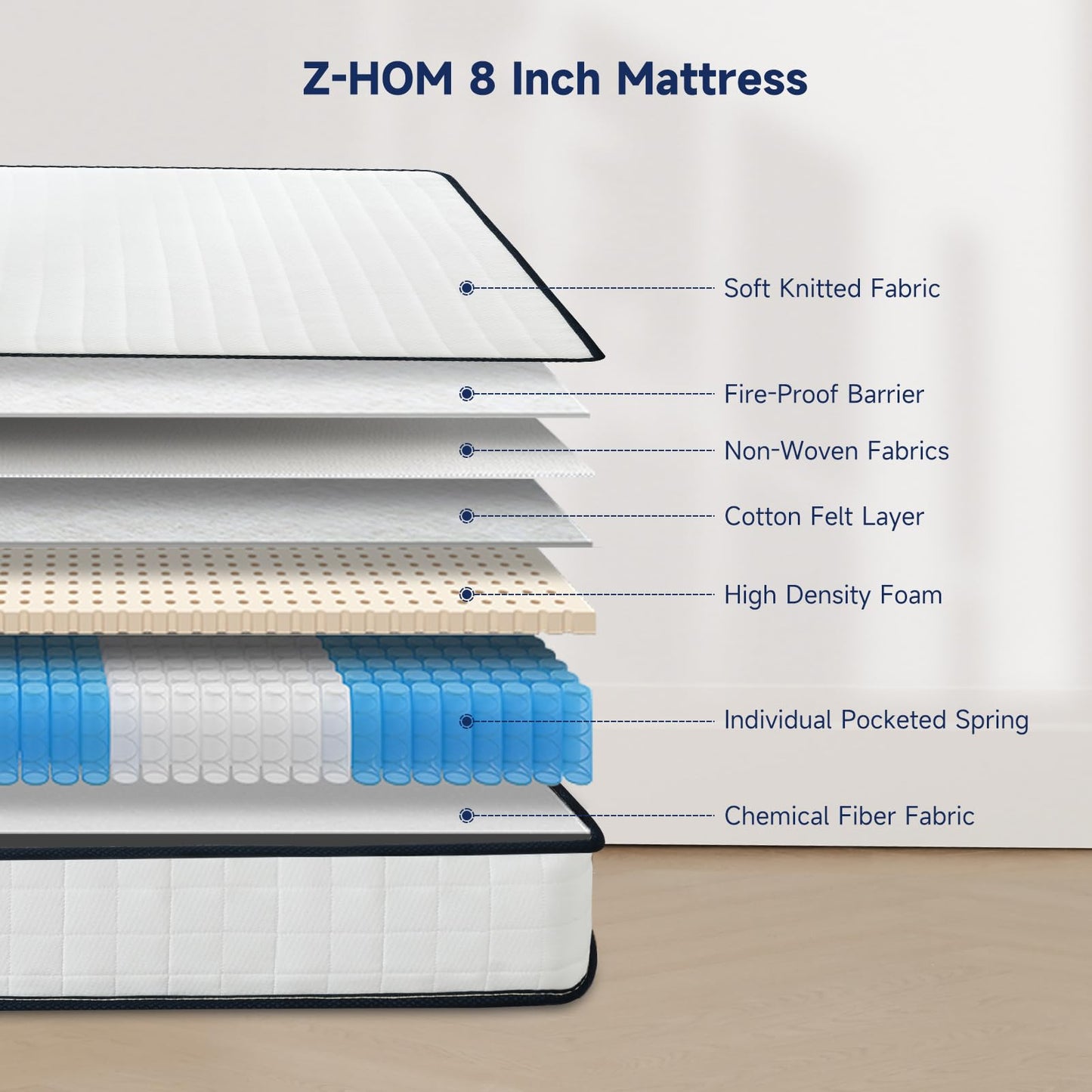 8 Inch Hybrid Innerspring Twin Mattress