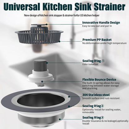 2 Pack Stainless Steel Kitchen Sink Strainers