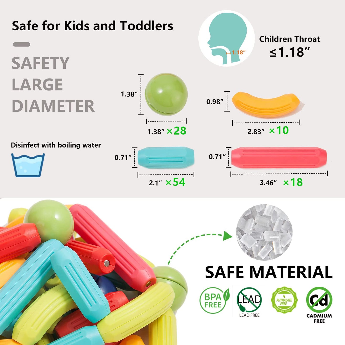 COUOMOXA 110 PCS Magnetic Building Blocks Toy-Stem Construction Building Set Learn Resource for Toddler Kids Magnet Toys for 3+ Year Old Montessori Toys for 3-6 Year Old Girl Boys Birthday Gift…
