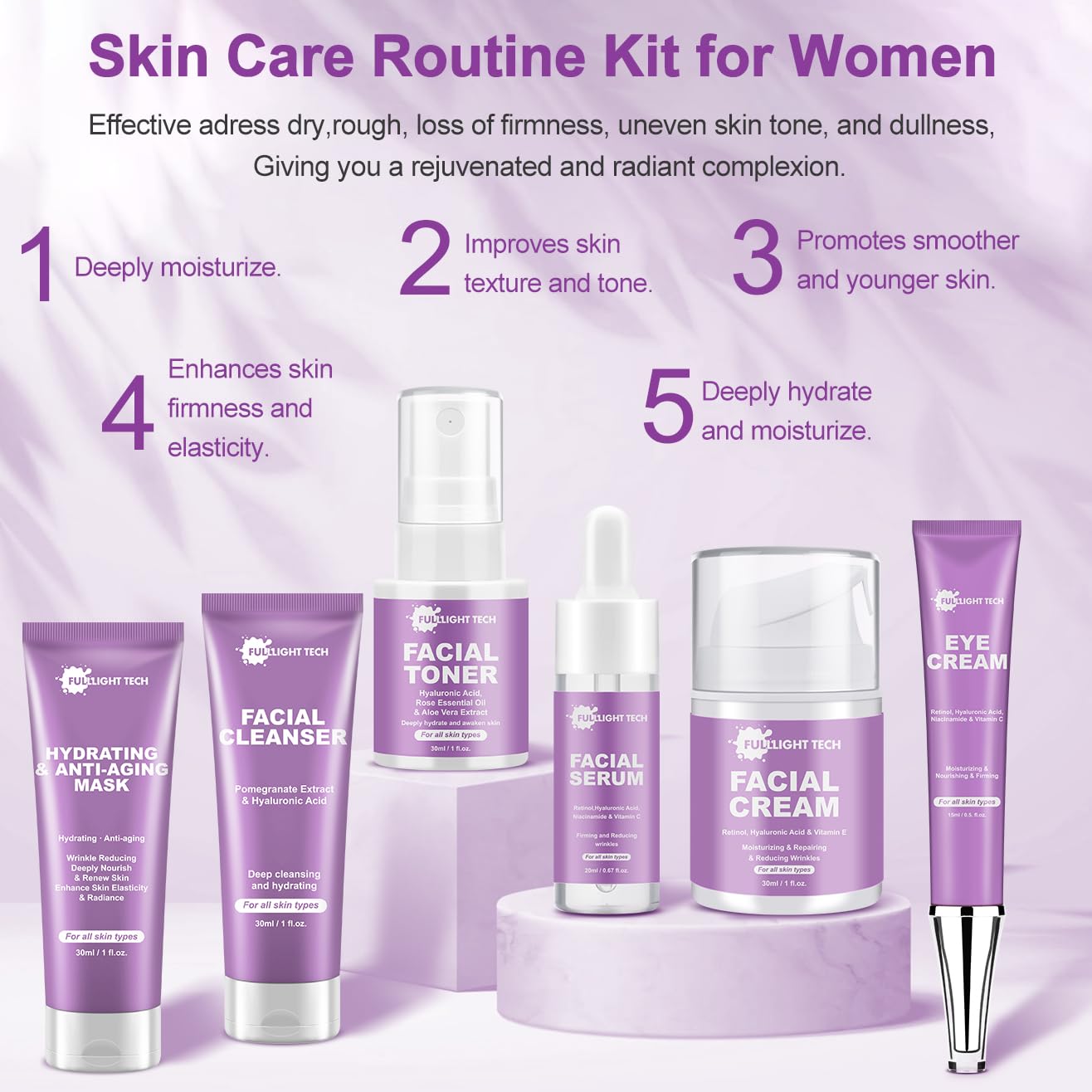 Gentle Anti-Aging Skin Care Set for Women
