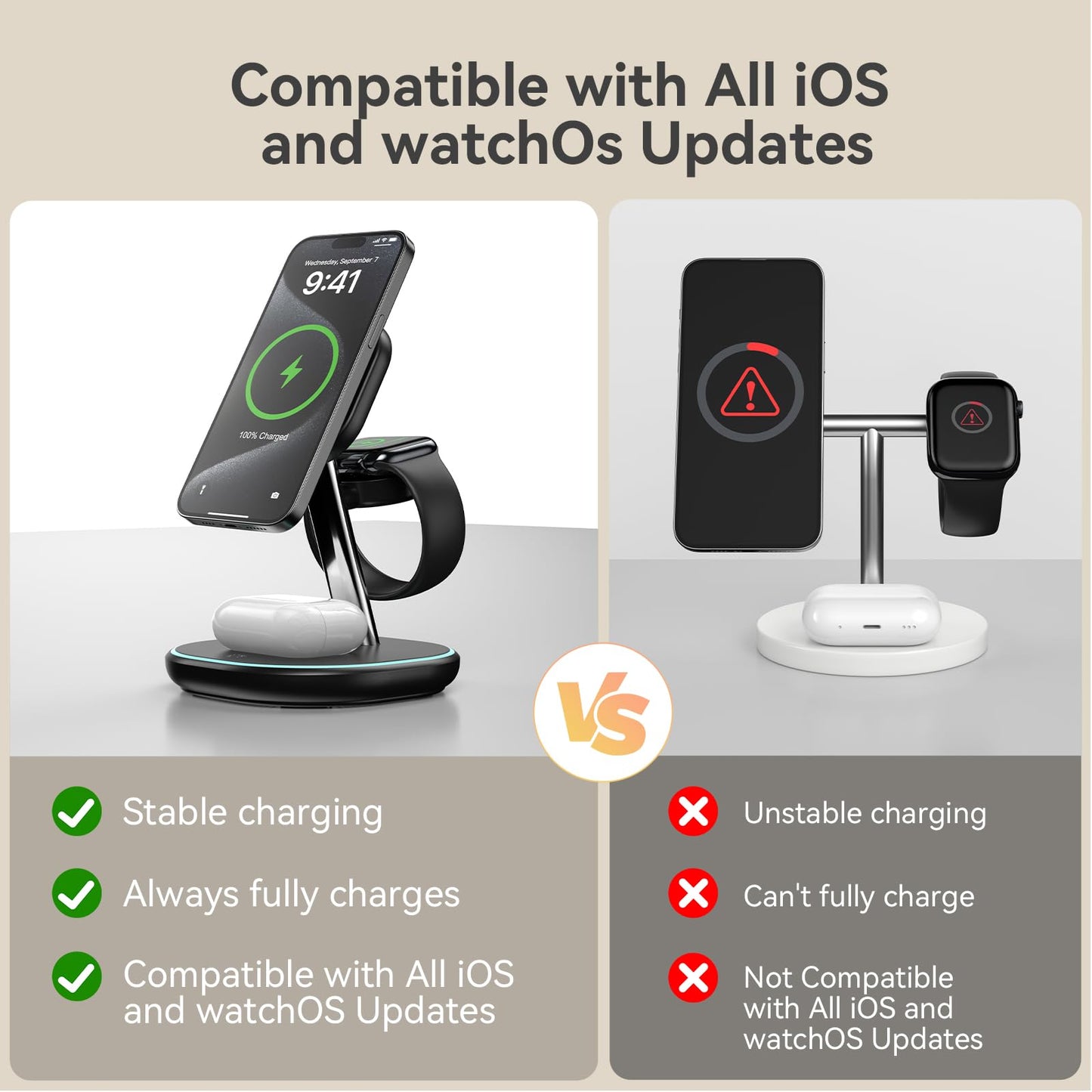 3 in 1 Wireless Charging Station for iPhone