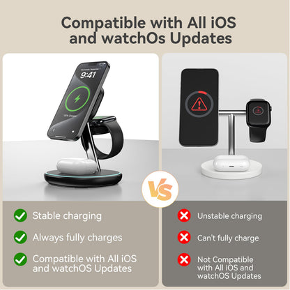 3 in 1 Wireless Charging Station for iPhone