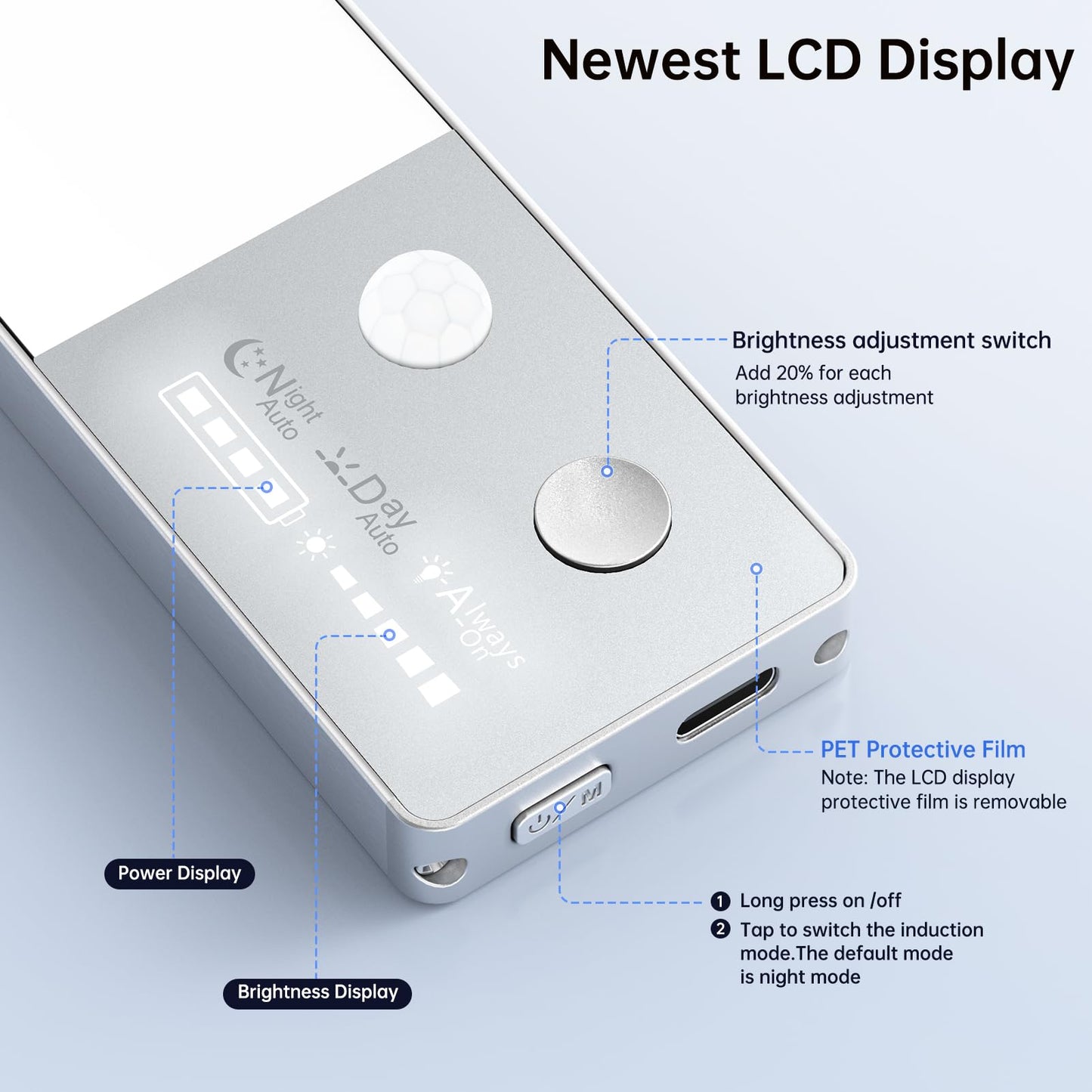 LED Motion Sensor Closet Lights, Wireless Rechargeable