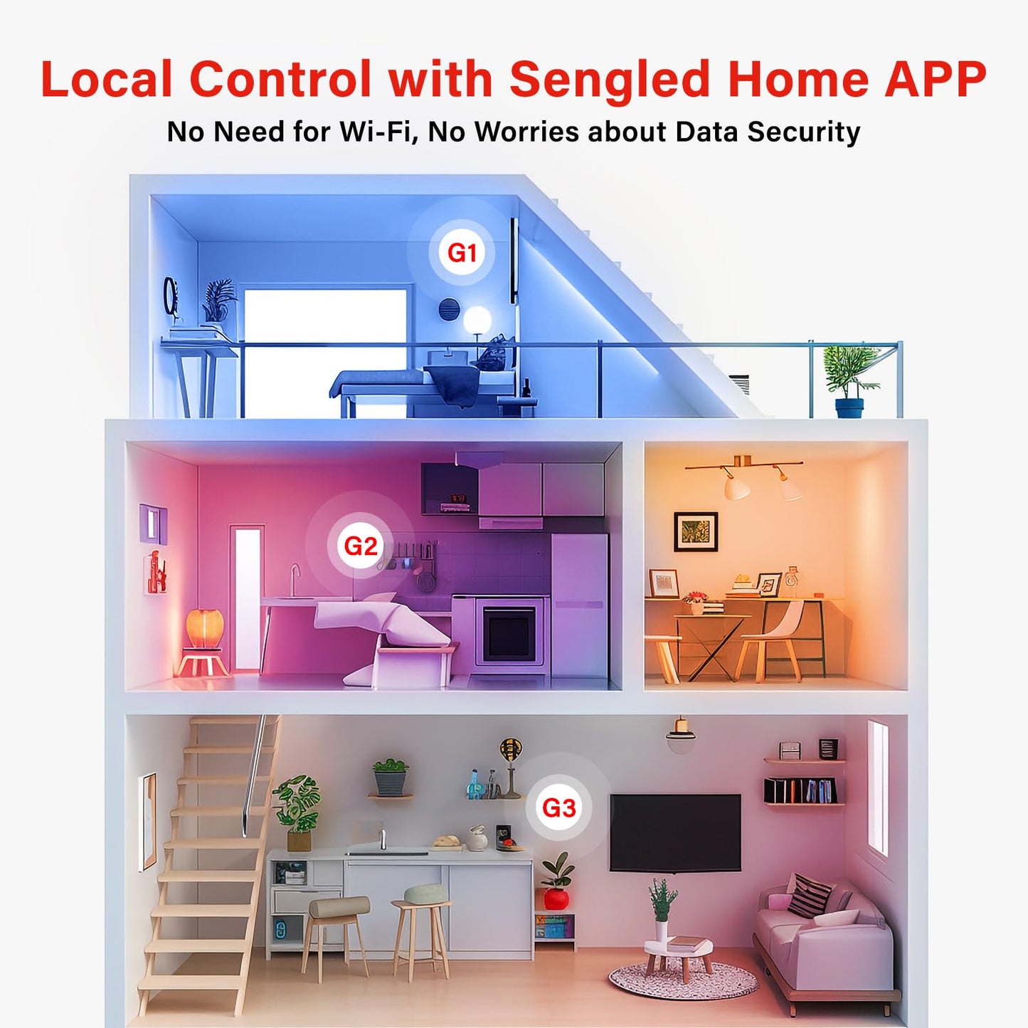 4 Pack Sengled Smart Light Bulbs with App Control
