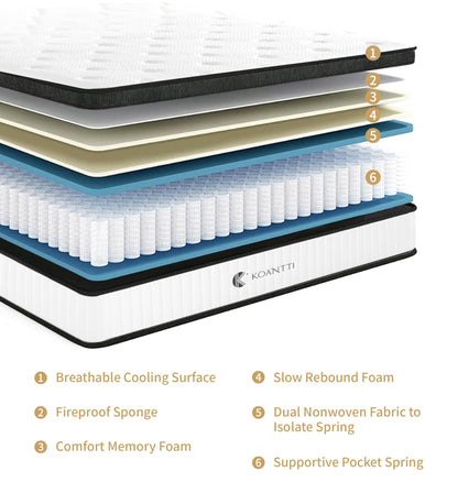 KOANTTI 12" Memory Foam Hybrid Queen Mattress