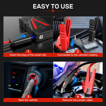 Car Battery Jump Starter 2500A 13800mAh Jump Box (8.0L Gas/7.0L Diesel) Portable Car Jump Starter Battery Pack 12V Lithium Car Battery Jumper Starter with German Jumper Cables, Fast Charge, Compact