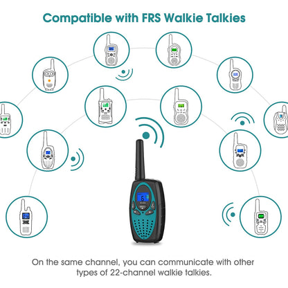 Topsung Walkie Talkies Long Range, M880 Two Way Radio for Adults with LCD Screen/Resistance Wakie-Talkies with Noise Cancelling for Men Women Outdoor Cruise Ship (Blue YellowGreen Red Orange)