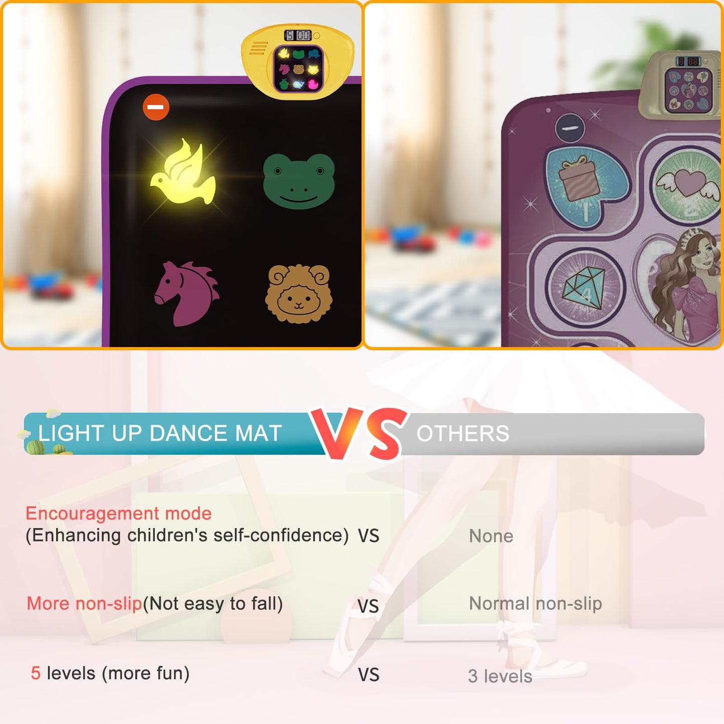 Dance Mat for Kids with Volume Control and Modes