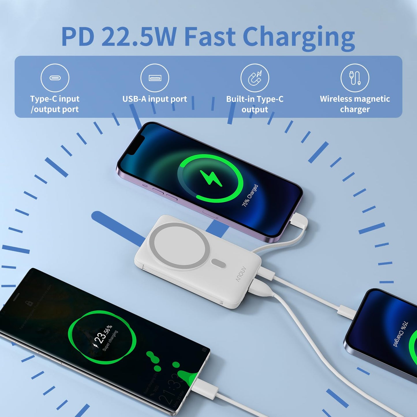 ANOUV 10000mAh Magnetic Wireless Charger Power Bank