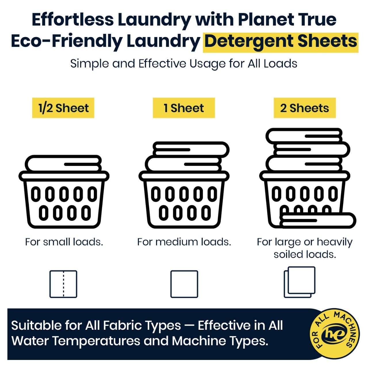 Eco-Friendly Laundry Detergent Sheets – 200 Loads