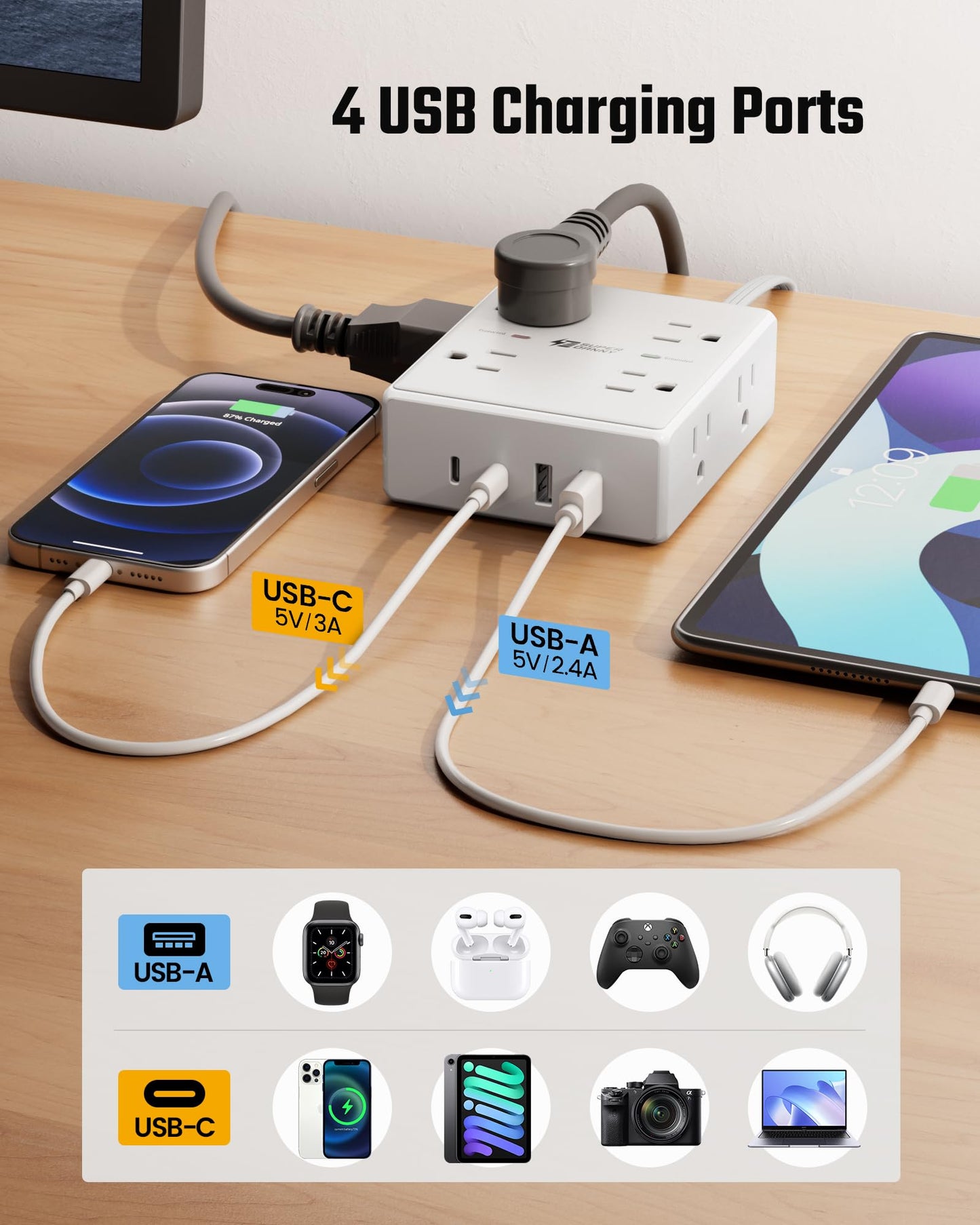 10Ft Extension Cord with 8 Outlets & USB Ports