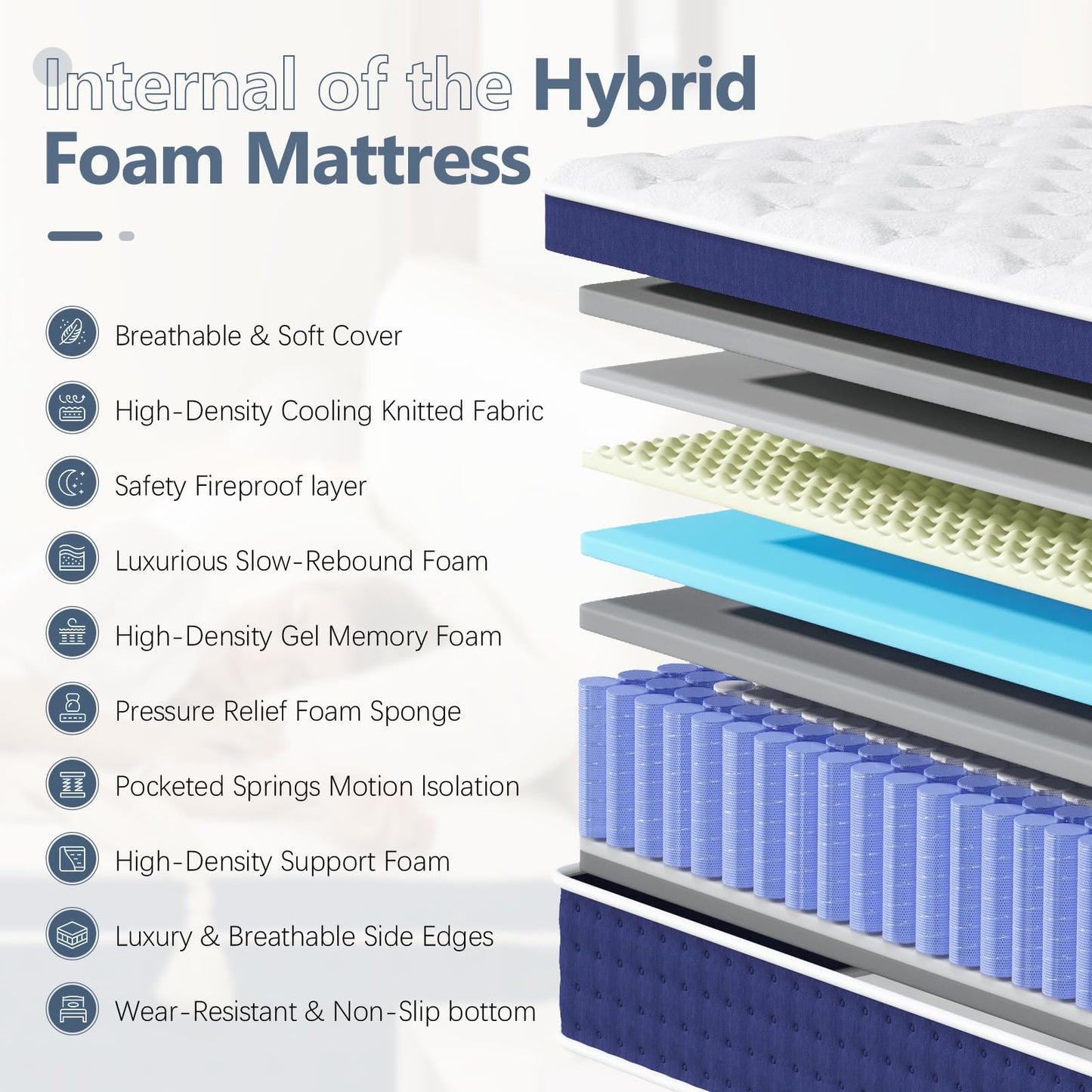 12 Inch Twin Hybrid Mattress with Pressure Relief