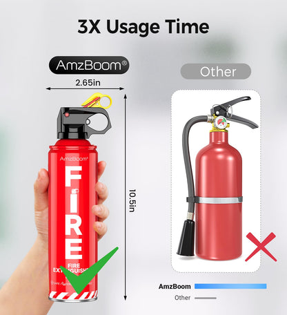 AmzBoom 2-Pack Fire Extinguishers for Home & Car