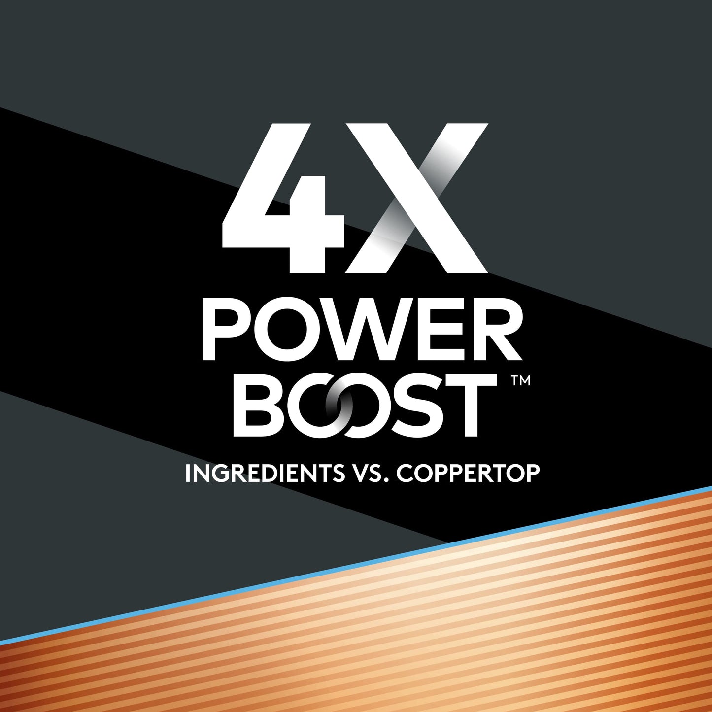 28 Count Duracell AA Batteries with Power Boost